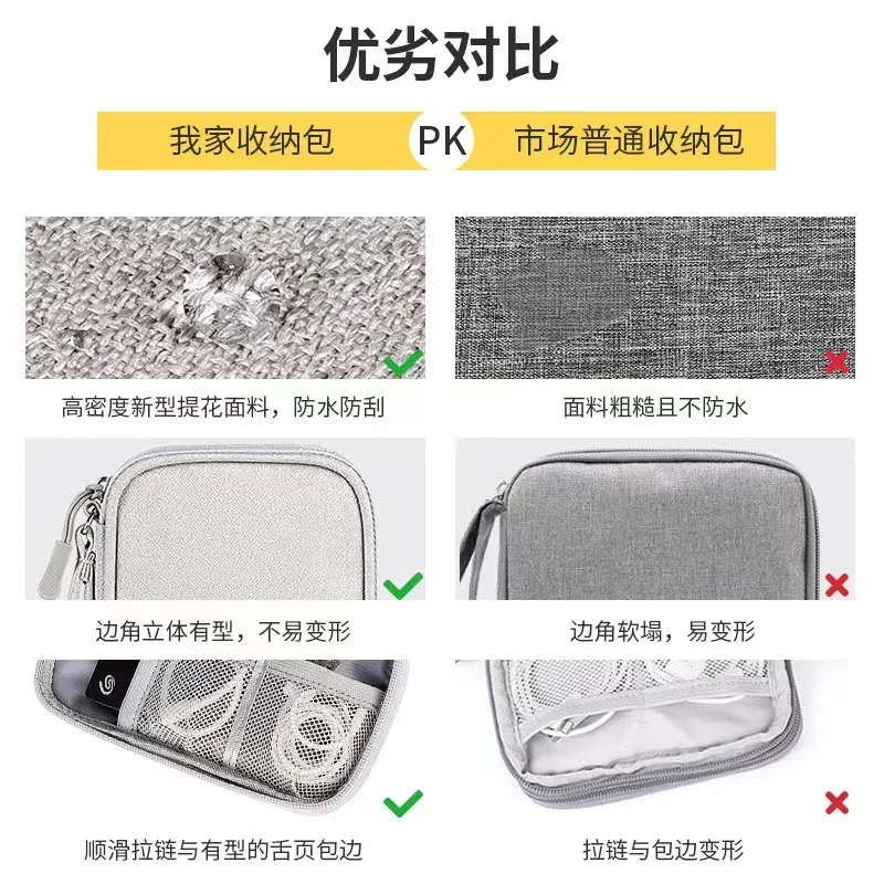 กระเป๋าเก็บสายเคเบิลแบบพกพาดิจ - Electronics Gadgets And Accessories บทวิจารณ์และราคา