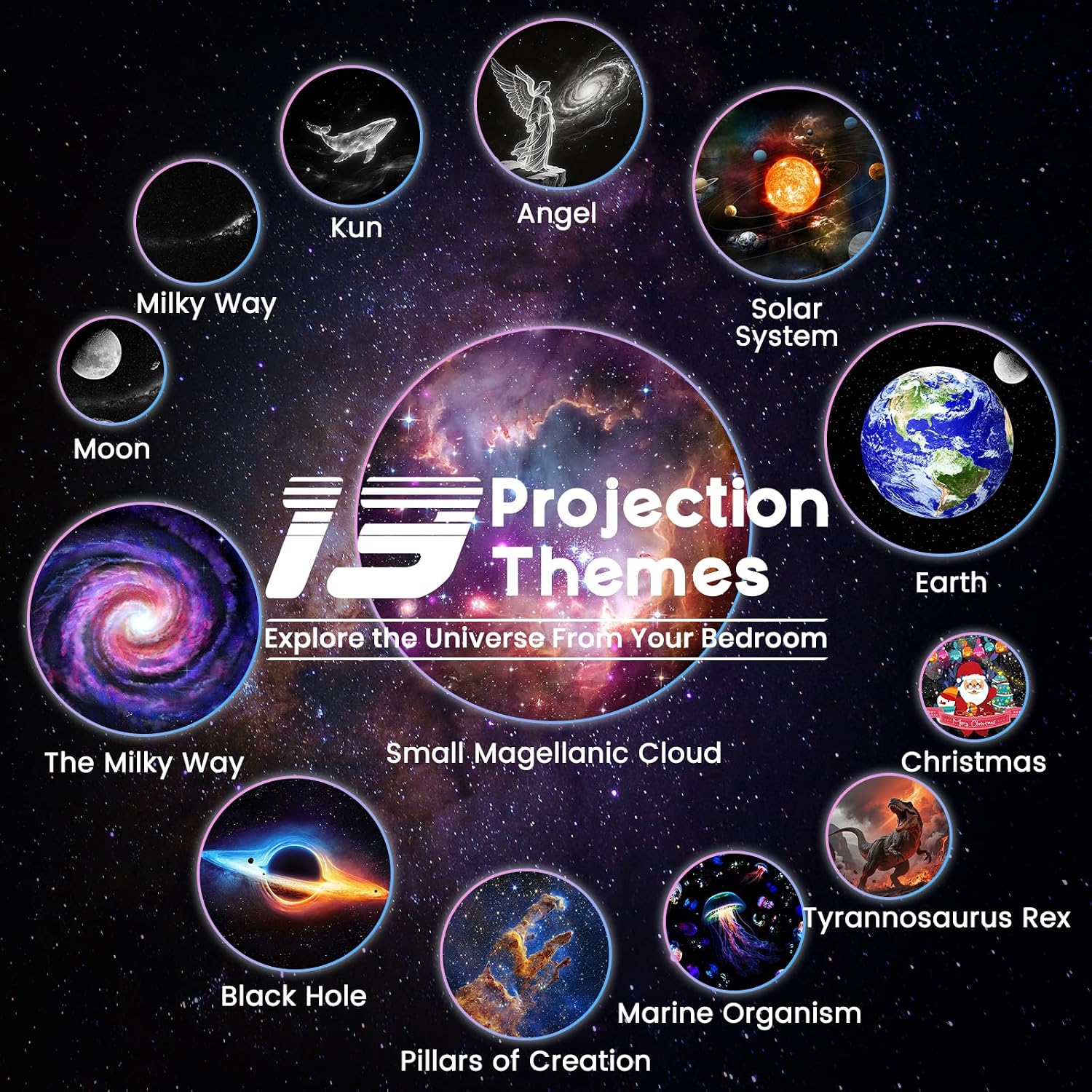 โปรเจคเตอร์กาแล็กซี่ไนท์ไลท์ 2 - Mini Projector Portable บทวิจารณ์และราคา