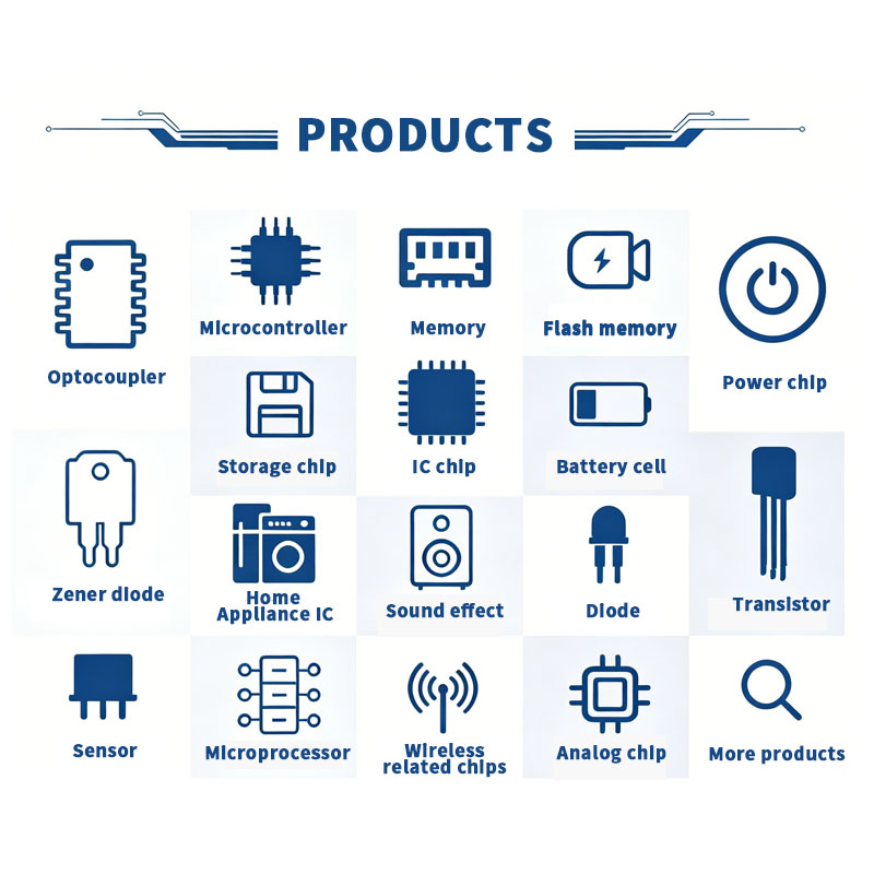 10 ชิ้น 6A10 10A10 ไดโอดเร็กติ - Electronics Gadgets And Accessories บทวิจารณ์และราคา