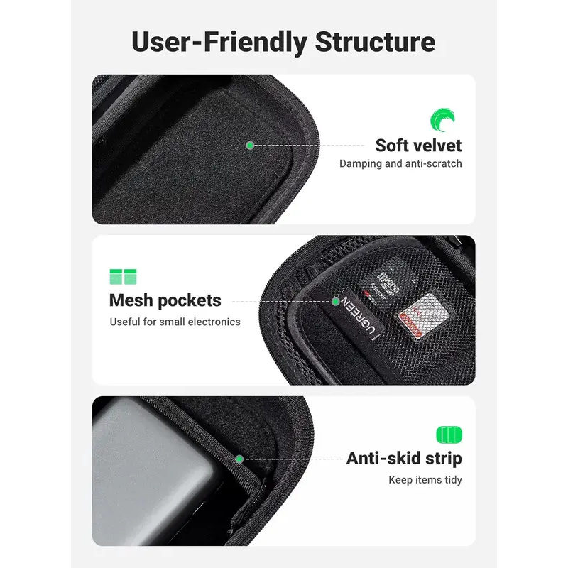 กระเป๋าอุปกรณ์เสริมสำหรับเดินท - Electronics Gadgets And Accessories บทวิจารณ์และราคา